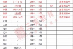 二級建造師模擬試題及答案下載二級建造師模擬試題及答案