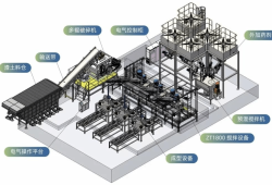 bim與裝配工程師證書,聽說過bim工程師裝配式工程師證沒?