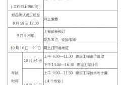 水利一級造價(jià)工程師需求,一級造價(jià)工程師水利專業(yè)一年多少錢