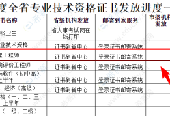 注冊(cè)監(jiān)理工程師領(lǐng)證時(shí)間,注冊(cè)監(jiān)理工程師領(lǐng)證時(shí)間規(guī)定