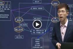 江蘇二級(jí)建造師證書(shū)查詢,江蘇棋院證書(shū)查詢