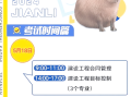 公路監理工程師報考條件,公路監理工程師好考嗎
