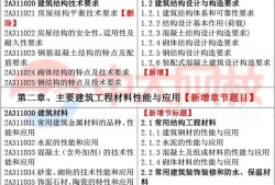二級建造師考試科目及考試時間二級建造師考試考試科目