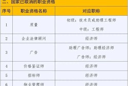 廣西二級(jí)建造師證書(shū)查詢官網(wǎng),廣西二級(jí)建造師證書(shū)查詢
