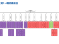 BIM工程師條件時(shí)間科目,bim工程師考哪些科目