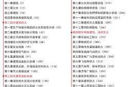 2019年一級消防工程師報考條件2019一級消防工程師合格標準