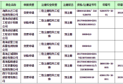 包含結構工程師需要具備什么條件的詞條