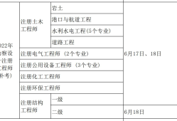 河南結(jié)構(gòu)工程師報名時間河南結(jié)構(gòu)工程師報名時間安排