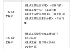 考造價(jià)工程師需要什么條件,造價(jià)工程師條件