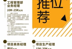 結(jié)構(gòu)工程師校招,結(jié)構(gòu)工程師校招專業(yè)面試常問問題及答案