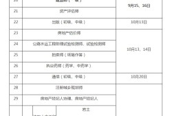 2019年注冊結構工程師考試時間2020年注冊結構工程師考試成績什么時候出