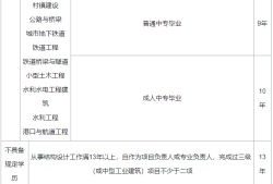 全國注冊結構工程師查詢網站全國注冊結構工程師查詢