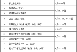二級建造師什么時候報名考試,二級建造師什么時候報名什么時候考試時間