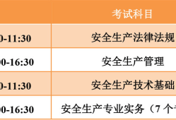 淮北市安全工程師報名時間,淮北市安全工程師報名時間安排