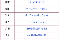 2015年二級(jí)建造師報(bào)名時(shí)間的簡(jiǎn)單介紹
