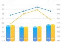 四方光電結構工程師薪資多少,四方光電結構工程師薪資