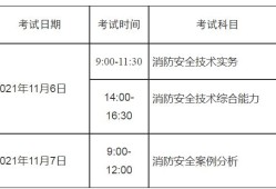 上海二級(jí)消防工程師準(zhǔn)考證打印網(wǎng)址上海二級(jí)消防工程師準(zhǔn)考證打印