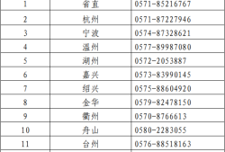 二級建造師考試通過率二級建造師每年的考試時間