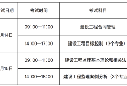甘肅監理工程師報名條件甘肅省監理工程師考試地點