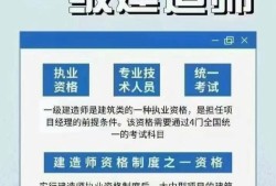 一級(jí)建造師教育培訓(xùn)班排行榜一級(jí)建造師培訓(xùn)機(jī)構(gòu)哪家好