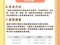 武漢監理工程師年薪,武漢監理工資