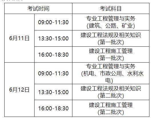 電子技術專業可以報考二級建造師嗎電子專業可以考二級建造師嗎  第1張