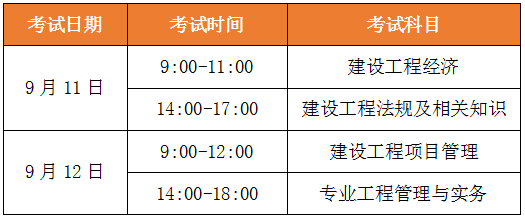 公路一級(jí)建造師課程一級(jí)建造師公路視頻教學(xué)全免費(fèi)課程  第1張