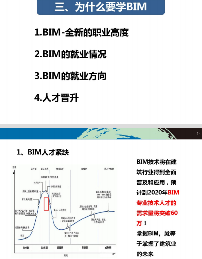 bim工程師借標(biāo)費(fèi)多少錢一個(gè)月bim工程師借標(biāo)費(fèi)多少錢  第1張