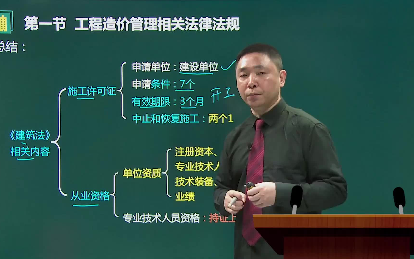 造價工程師培訓(xùn)視頻教程,造價工程師視頻教程免費下載  第1張