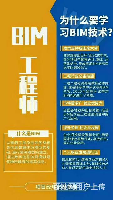 bim工程師成績出來后什么時候拿證書,bim工程師審核未通過怎么辦  第1張