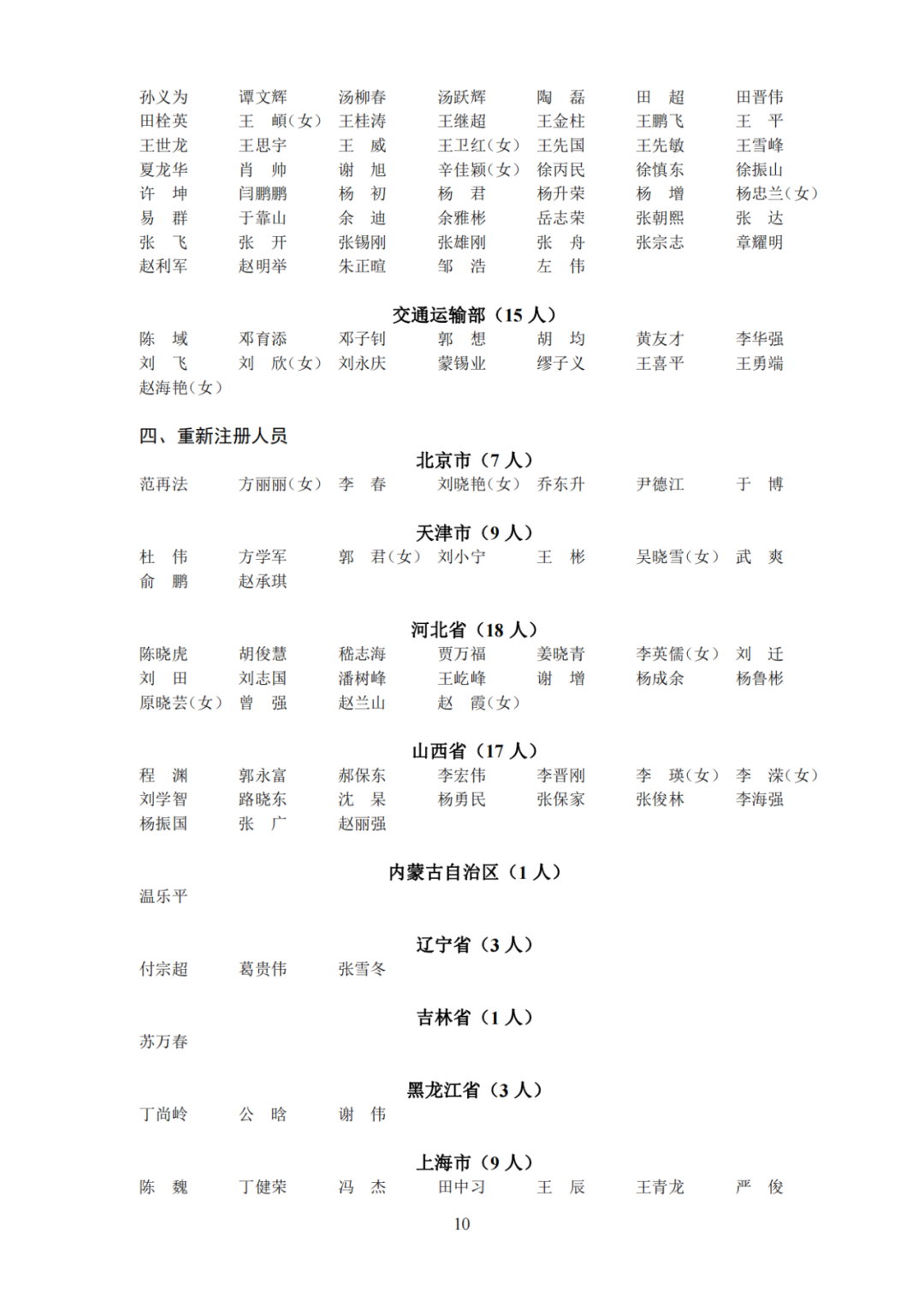 中級安全工程師紙質證書,中級安全工程師紙質證書圖片  第1張