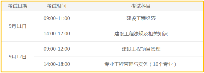 2015年一級建造師報名時間2024一級建造師報名時間  第2張