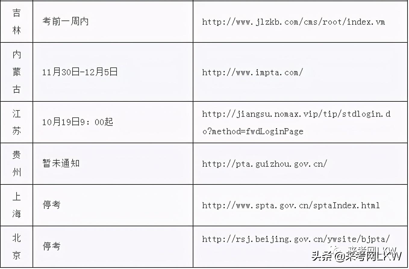 河南二級建造師準考證打印,河南二級建造師準考證打印時間  第1張