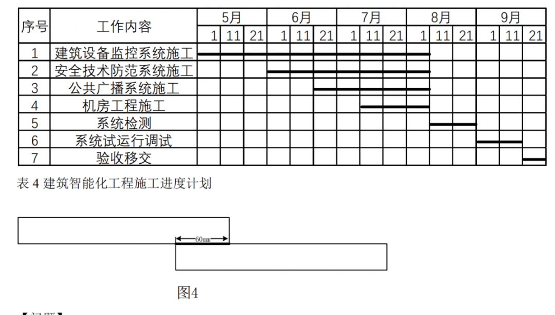 一級建造師機電安裝考試科目一級建造師機電安裝考試科目有哪些  第1張