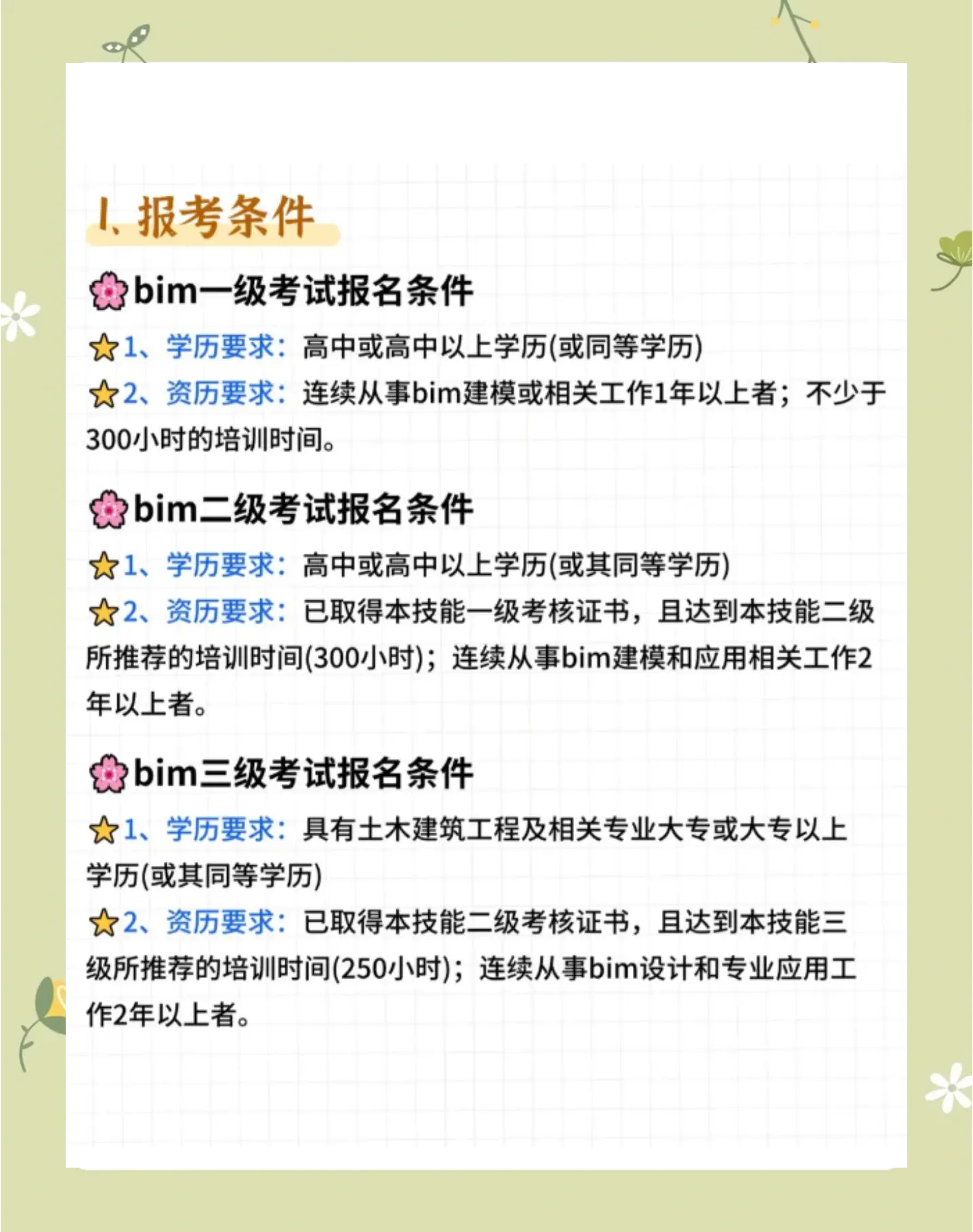 bim工程師有前途嗎待遇如何的簡單介紹  第2張