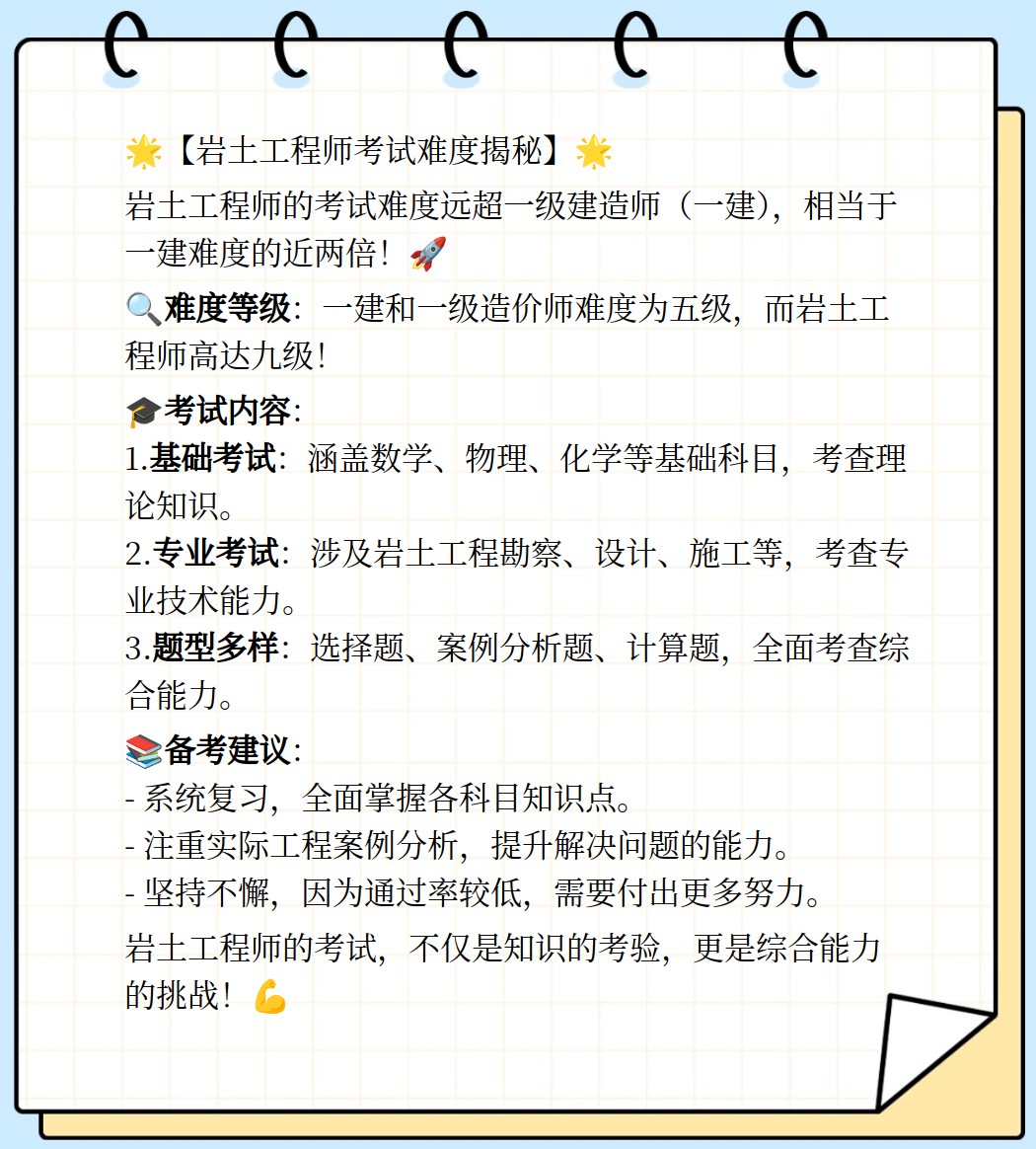 注冊巖土工程師專業(yè)考試題型注冊巖土工程師數(shù)學(xué)知識點  第1張