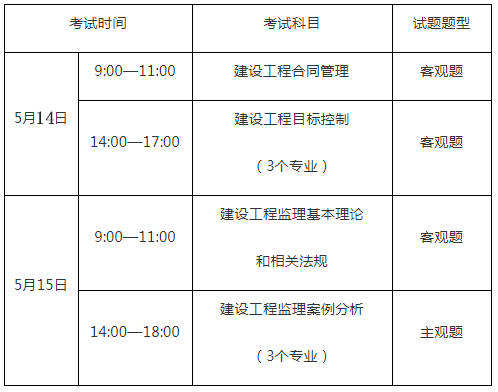 省監(jiān)理工程師證書,省監(jiān)理工程師證書有效期幾年  第1張